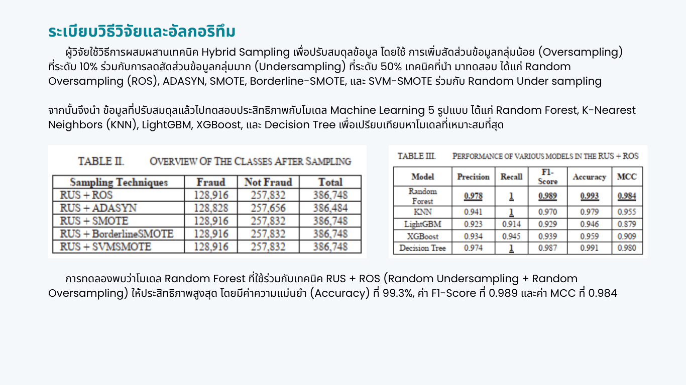 Project Slide 2