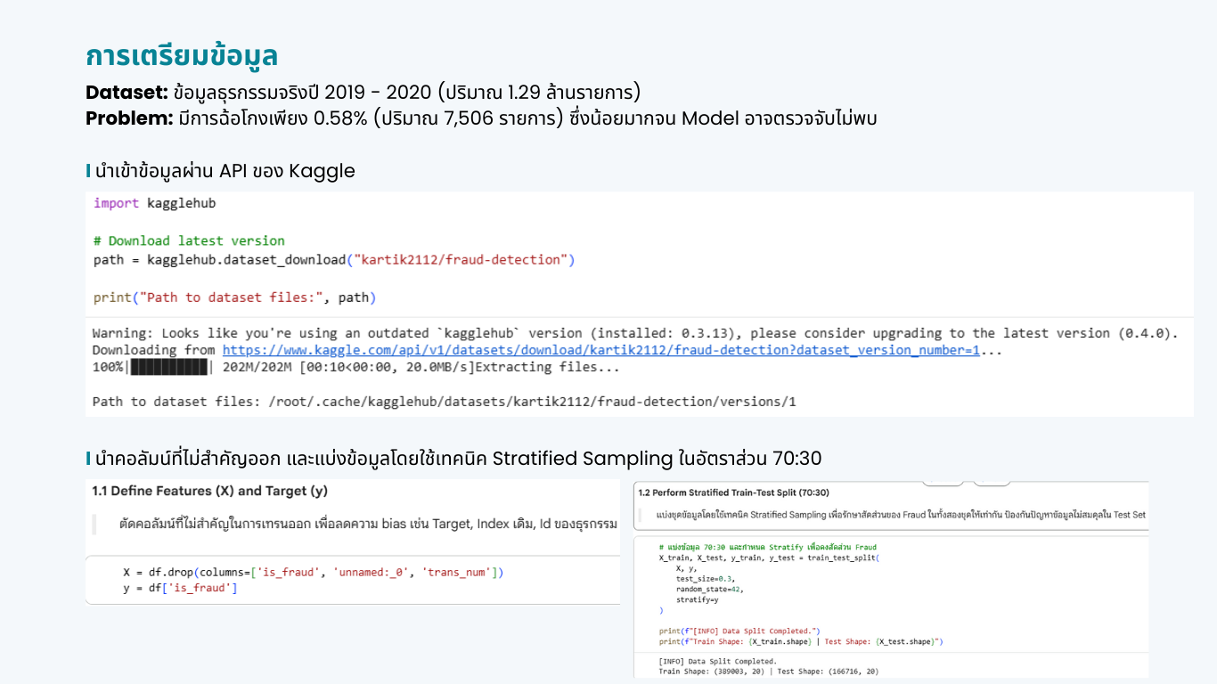 Project Slide 3